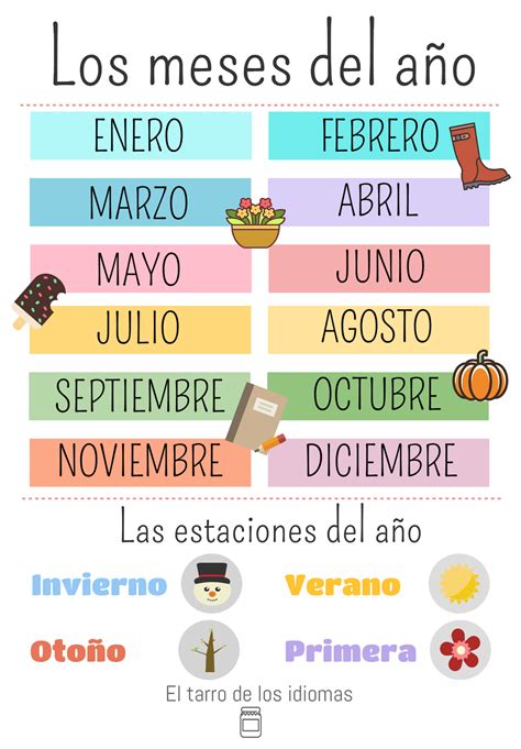 Póster meses del año y días de la semana español inglés y francés