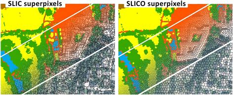 Remote Sensing Free Full Text Fast Segmentation And Classification