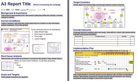 A3 Report Template Excel