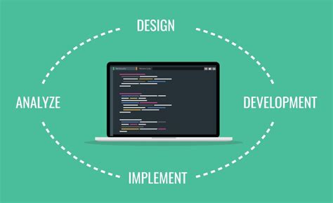 System Development Life Cycle Royalty Free Vector Image