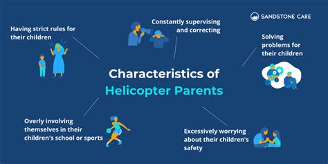 Helicopter Parents 7 Ways Youre Stunting Your Childs Growth