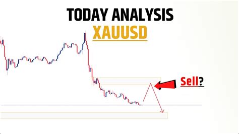 Forex Today Xauusd Analysis 2 10 2023 GOLD Today Simple Technical