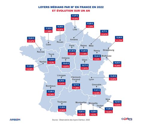 Evolution Des Loyers En France En Les Prix Restent Stables