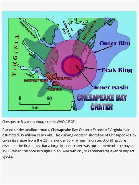 Pin By Nancy Shogren On Geology Impact Craters W Hemisphere