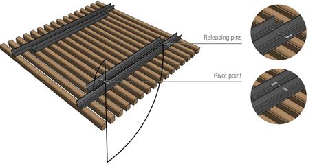 Click On Battens Applications Sculptform