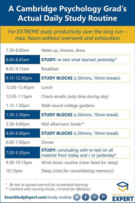 Study Timetable