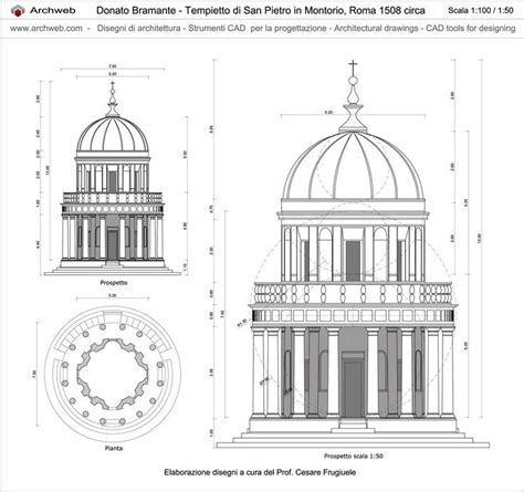 Tempietto Di San Pietro In Montorio Interior Architecture Drawing