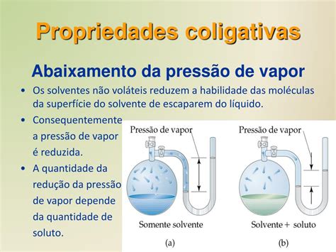 As Propriedades Coligativas Das Solu Es Dependem