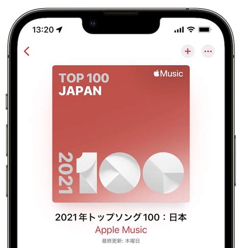 2021年、apple Musicで最も再生された曲は？トップ100が発表 It News