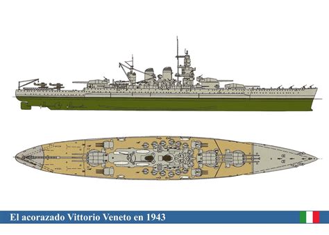 Vittorio Veneto Italian Battleship Class Littorio Battleship