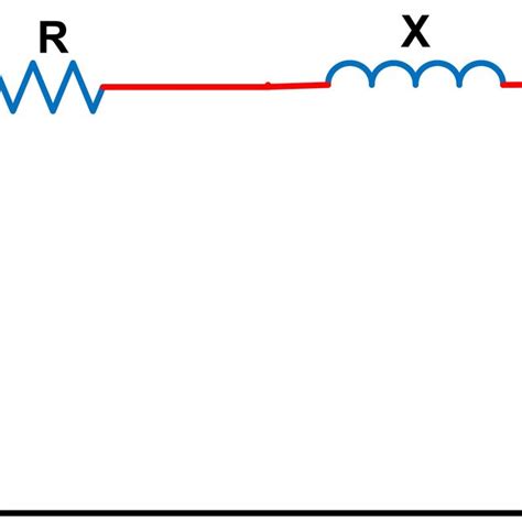 Short Transmission Line Model Download Scientific Diagram