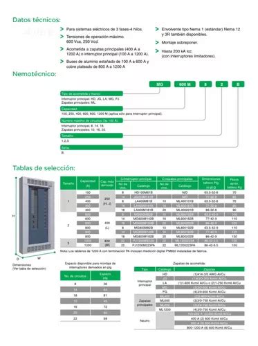 Cotizaci N Por Un Tablero Square D I Line Mg M B Mercadolibre