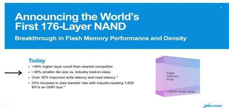 Micron 176 Layer Nand Offers High Density And Fast Performance