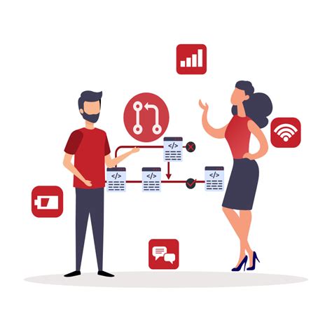 Custom Product Development Solution And Services