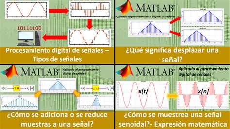 Cursos De Matlab Procesamiento Digital De Se Ales Con Matlab