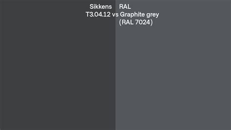 Sikkens T Vs Ral Graphite Grey Ral Side By Side Comparison