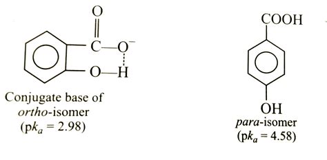 Acidity Of Benzoic Acid And Ethanoic Acid