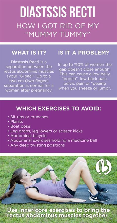 How To Know If You Have Diastasis Recti Beyond Fit Mom Diastasis