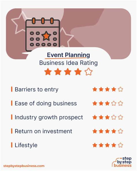 How To Start An Event Planning Business Learn From Pros