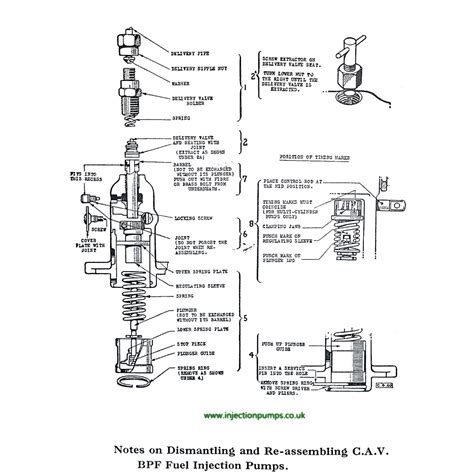 Denso Injector Pump Parts Diagram 9u2 Denso Fuel Injector Ch