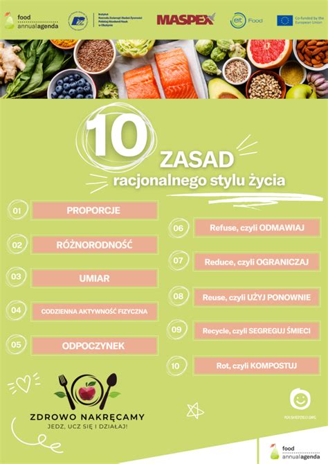 Foodannualagenda Racjonalnie O Stylu Ycia Fundacja Polskiedzieci Org