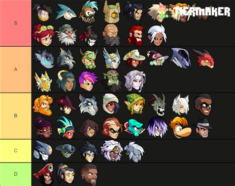 Brawlhalla Legends Tier List Community Rankings Tiermaker