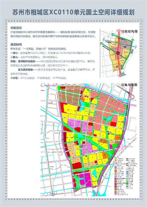 苏州市相城区xc0110单元国土空间详细规划 苏州市相城区人民政府