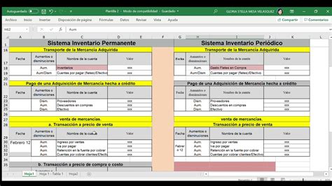 Diferencias Contables Entre El Sistema De Inventario Per Odico Y El