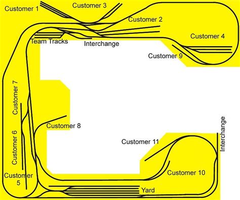 Track Plans for N Scale - James Model Trains