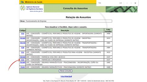 Afe Anvisa Passo A Passo Como Tirar Autorização De Funcionamento Para