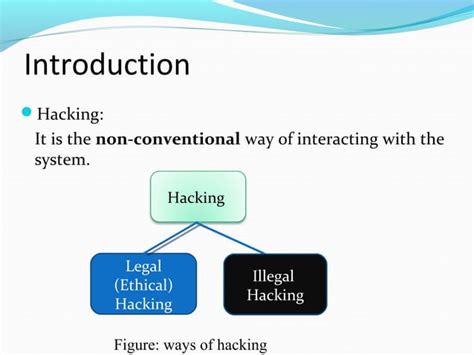 Ethical Hacking PPT