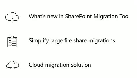 Microsoft Sharepoint On Twitter Watch Learn How To Migrate File