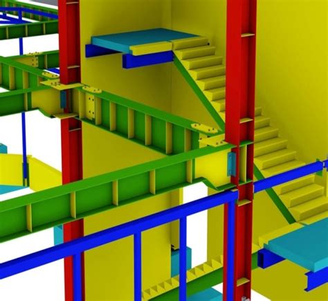 design  metal works open scope