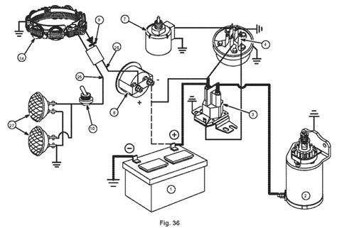 Briggs And Stratton Vanguard Charging System Diagram Briggs