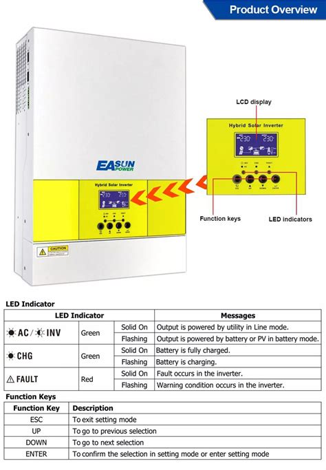 Easun Power W Solar Inverter Mppt A Solar Charger W Pv