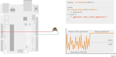 Arduino Programm Mit Taster Starten