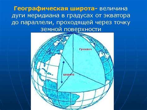 ВСПОМНИТЕ Что такое экватор Что такое географические полюса
