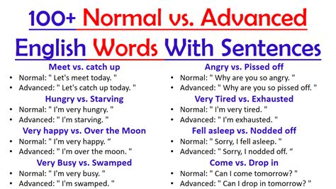 Normal Vs Advanced English Words With Sentences Download Pdf Artofit