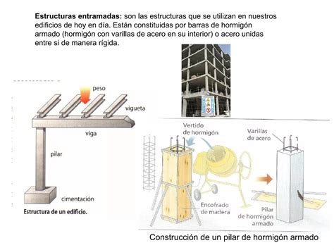 D V Tellez Contenidos En Tecnologia Estructuras Y Mecanismos Eso I