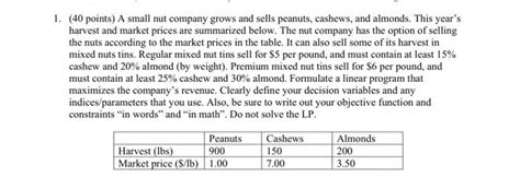 Solved 1 40 Points A Small Nut Company Grows And Sells Chegg