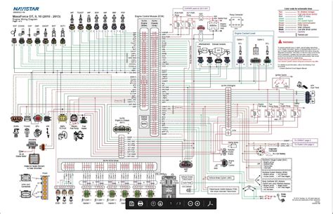 International Prostar Electric Diagram