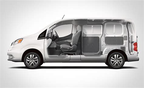 Nissan Nv200 Compact Cargo Gets More Equipment For 2017 Autoevolution