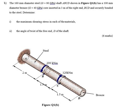 The Mm Diameter Steel G Gpa Shaft Abcd Shown In Figure Q B