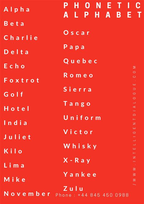 French Alphabet Letters A Z