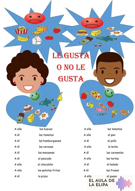 El Verbo Gustar Online Worksheet For Adultos You Can Do The Exercises