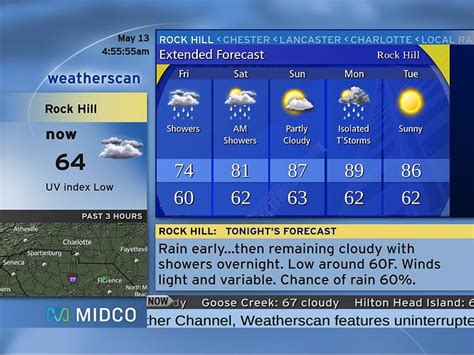 Weatherscan Custom Local Weather Channel Playground Channels Community