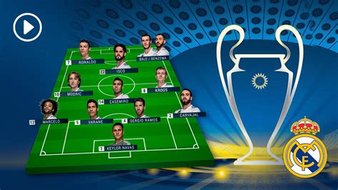 Alineación Del Real Madrid Contra El Liverpool En La Final De La