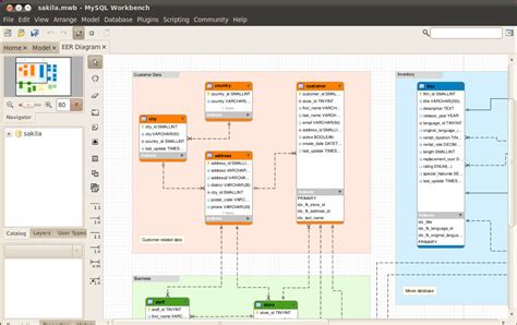 Mysql Workbench Linux Download