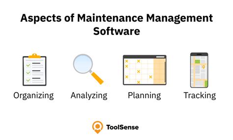 Best Maintenance Management Software Top 6 Comparison