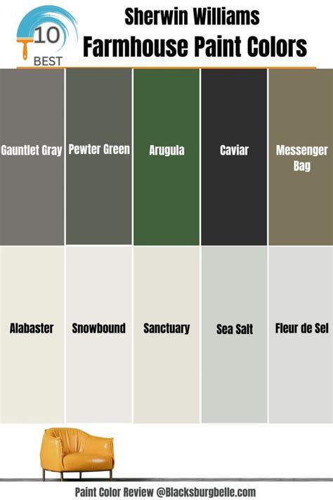 Best Sherwin Williams Farmhouse Paint Colors